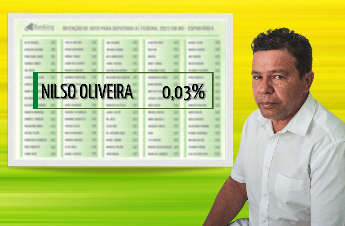 Pesquisa do Instituto Ranking aponta Nilso da Marmoraria entre os preferidos para Deputado Federal em MS