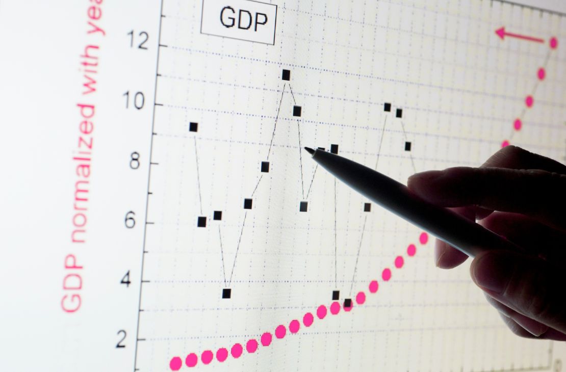 PIB do Brasil atinge maior nível após 16 trimestres seguidos de alta