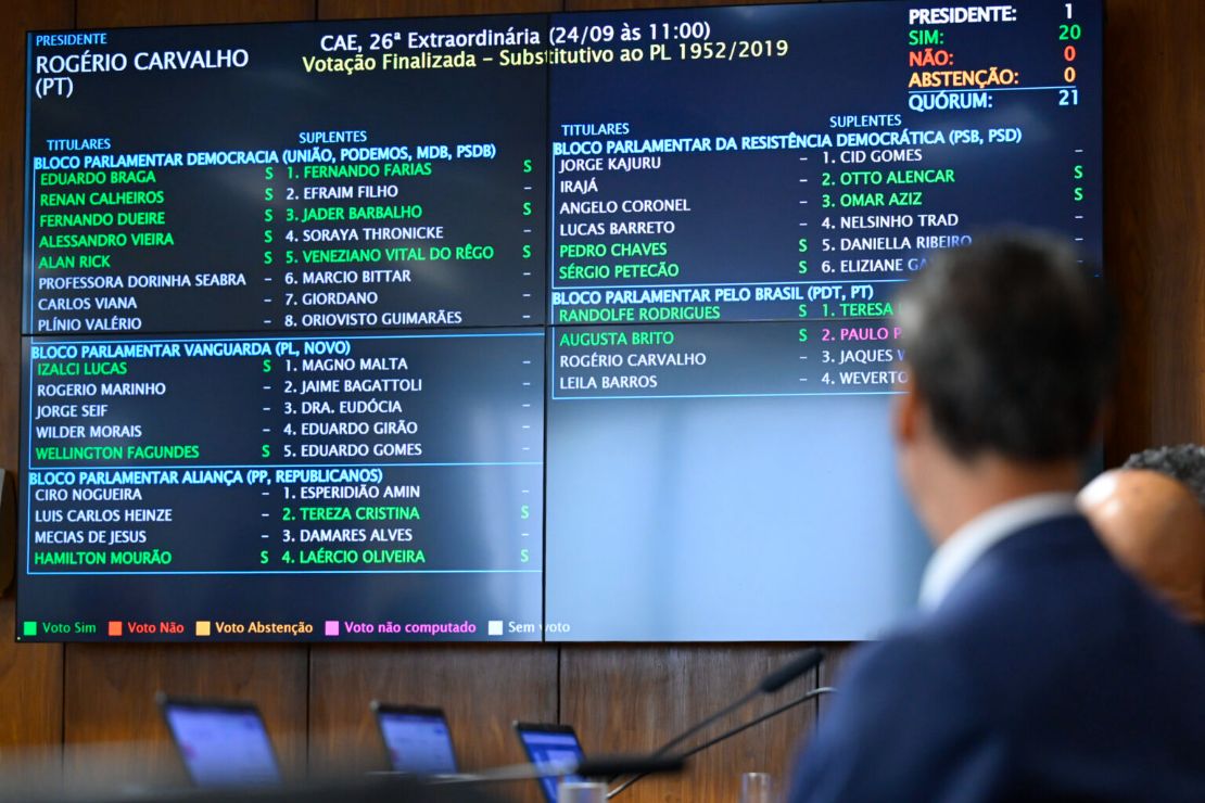 Senado aprova isenção do IR até R$ 5 mil e pressiona análise na Câmara